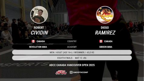 Robert Cividin vs Diego Ramirez 2025 ADCC Vancouver Open
