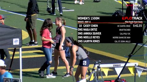 Men's 1500m, Heat 11 (First 200m)