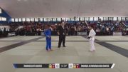 EMANUEL DE MIRANDA DOS SANTOS vs RODRIGO LEITE GUEDES 2026 Carlson Gracie