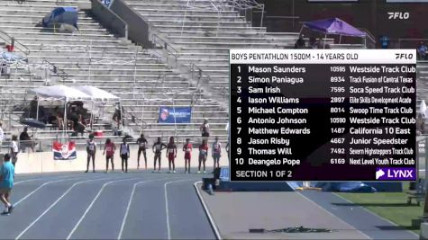 Elementary Boys' 1500m Aau Junior Olympics, Finals 1 - Age 14