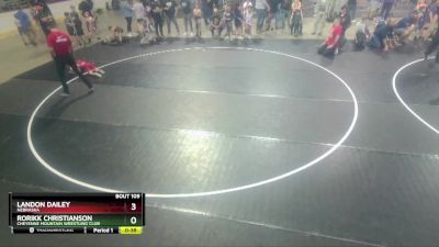 47-48 lbs Round 2 - Rorikk Christianson, Cheyenne Mountain Wrestling Club vs Landon Dailey, Nebraska