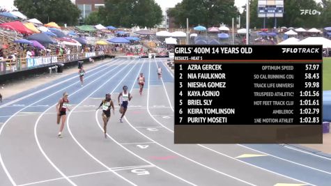 Youth Girls' 400m, Semi-Finals 6 - Age 14