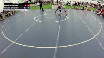 140 lbs Kailani Barrientos, Florida vs Johanna Steinlicht, South Dakota Gold