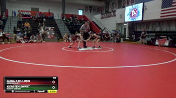 115 lbs Quarterfinal - Alina Ajruloski, Independence vs Kiersten Swart, Mount Vernon