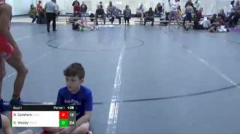 80 lbs Finals (2 Team) - Kenton Wesby, RAIDER NATION WC vs Bryson Galofaro, SCANLAN WA