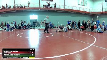 125 lbs 3rd Place Match - Emmalynn Moore, Highland Wrestling Club vs Izabellah Long, Unattached