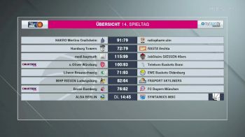 Full Replay - Alba Berlin vs Mitteldeutscher BC