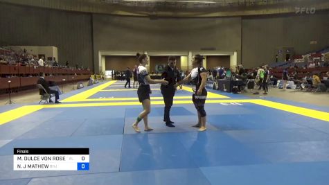 MARIA DULCE VON ROSENTHAL vs NICOLE J MATHEW 2024 Pan IBJJF Jiu-Jitsu No-Gi Championship