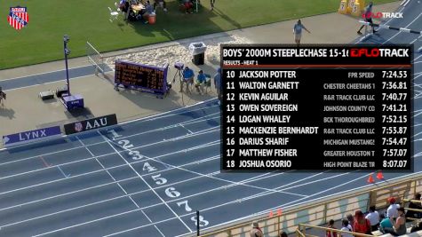 Boys' 2k Steeplechase, Finals 2 - Age 15-16