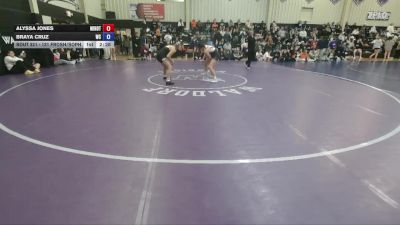 131 Frosh/soph Cons. Round 3 - Alyssa Jones, Minot State vs Braya Cruz, Wartburg