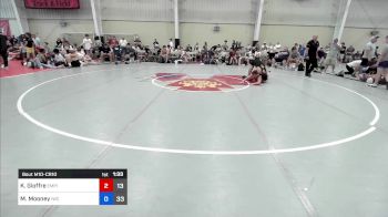 57 kg Final - Kenna Gioffre, Empire Wrestling Academy vs Max Mooney, Integrity WC Titanium