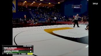 Replay: 5 - 2024 Girls Beast of the East | Dec 19 @ 4 PM