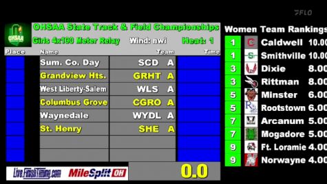 Replay: Track - 2024 OHSAA Outdoor Champs | May 30 @ 3 PM