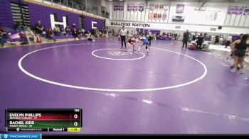 130 lbs Semifinal - Evelyn Phillips, Republic Curlew vs Rachel Kidd, Hazen (Girls)