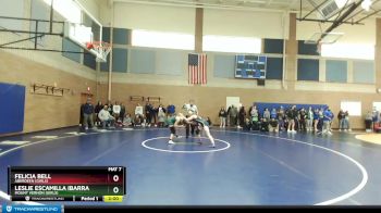125lbs Quarterfinal - Leslie Escamilla Ibarra, Mount Vernon (Girls) vs Felicia Bell, Aberdeen (Girls)
