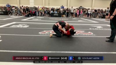 Dakota Zimmerman vs Lauren Sears 2026 ADCC Dallas Open