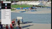 Replay: Long Jump 2 - 2026 AAU Junior Olympic Games | Aug 3 @ 8 AM