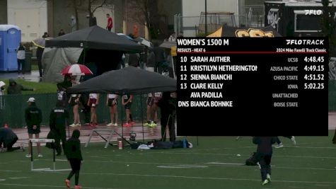 Men's 1500m, Prelims 6