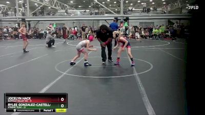 68 lbs Round 2 (4 Team) - Jocelyn Hack, Buffalo Valley WC vs Rylee Gonzalez-Castellanos, Xtreme Team