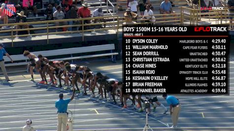 Boys' 1500m, Finals 4 - Age 15-16