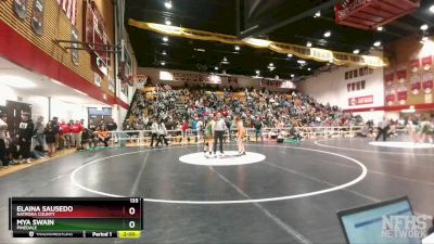 135 lbs Quarterfinal - Mya Swain, Pinedale vs Elaina Sausedo, Natrona County