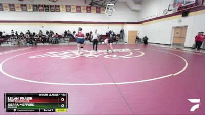 160 lbs Semifinal - Sierra Mefford, Palomar vs Leilani Fraser, Santa Rosa College