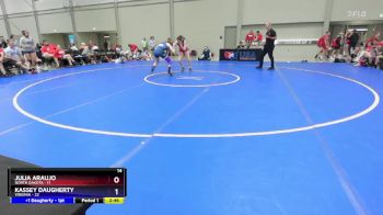 135 lbs Placement Matches (8 Team) - Julia Araujo, North Dakota vs Kassey Daugherty, Virginia