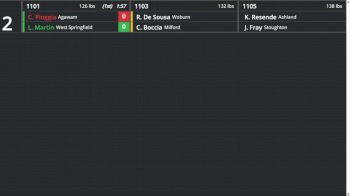 Replay: Boutboard - 2026 MIAA Division 2 Girls State Championship | Feb 21 @ 10 AM
