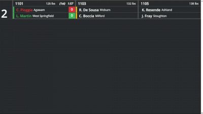 Replay: Boutboard - 2026 MIAA Division 2 Girls State Championship | Feb 21 @ 10 AM