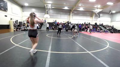 145 lbs Rr Rnd 2 - Rosha MAXWELL, Tahlequah Girls HS vs Khloe Murray, Jay High School