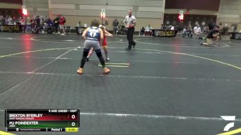 Champ. Round 1 - Brixton Byerley, East Kansas Eagles vs Mj Poindexter, Ares