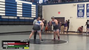 Replay: Mat 3 - 2024 UD Invite | Feb 3 @ 1 PM