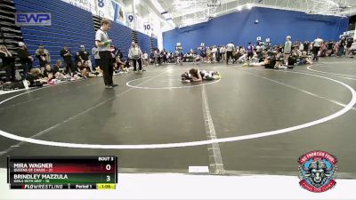 80 lbs Placement (4 Team) - Mira Wagner, Queens Of Chaos vs Brindley Mazzula, Girls With Grit