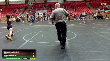 72 lbs Quarterfinal - Ruby Runyon, Nitro vs Logan Lakhlani, JPW