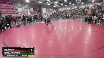 100 lbs Cons. Round 4 - Miabella Madueno, South Hills vs Leylah Ruiz, Trabuco Hills