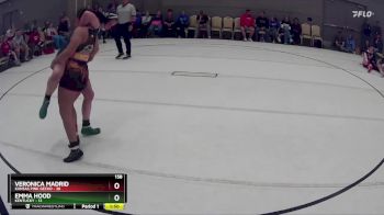 158 lbs Round 4 (8 Team) - Veronica Madrid, Kansas Pink Gecko vs Emma Hood, Kentucky