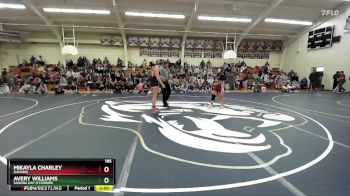 185 lbs Champ. Round 1 - Mikayla Charley, Ganado vs Avery Williams, Sandra Day O`Conner