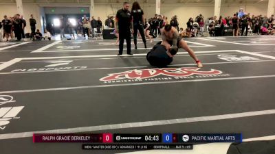 Tom Stern vs Eduardo Crema 2025 ADCC San Jose Open