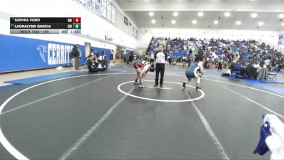 190 lbs Cons. Round 6 - Vanessa Gomez, Franklin vs Jenalee Lozano, Savanna