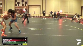 170 lbs Round 5 (6 Team) - Noah Colon, Team Alien vs Brock Oizerowitz, Triumph WC