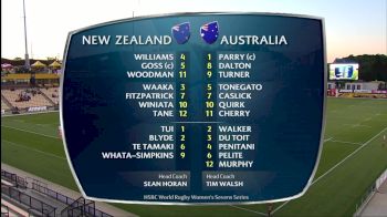 Atlanta Sevens Cup Final Australia vs New Zealand
