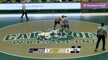 Replay: Cal Poly Tri-Match | Dec 20 @ 5 PM