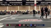 Diogo Araujo vs Kemoy Anderson 2025 ADCC Dallas Open