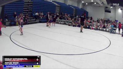 60 lbs Round 3 (6 Team) - Myka Morrill, Team Missouri Girls vs Kinley Pederson, Minnesota Storm Girls