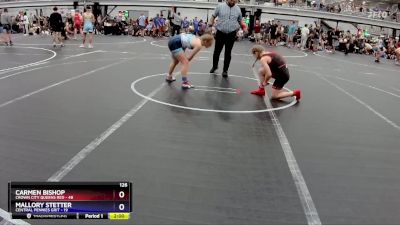 126 lbs Round 3 (8 Team) - Mallory Stetter, Central Pennies Grit vs Carmen Bishop, Crown City Queens Red