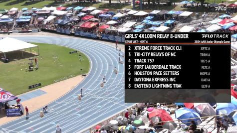Youth Girls' 4x100m Relay, Semi-Finals 6 - Age under 8
