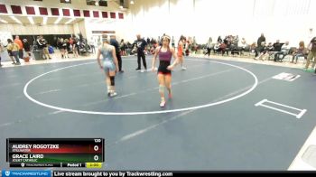 120 lbs Semifinal - Audrey Rogotzke, Stillwater vs Grace Laird, Joliet Catholic