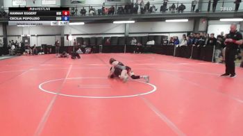 100 lbs Round Of 32 - Hannah Eggert, Niskayuna-schenectady vs Cecilia Popolizio, Shenendehowa