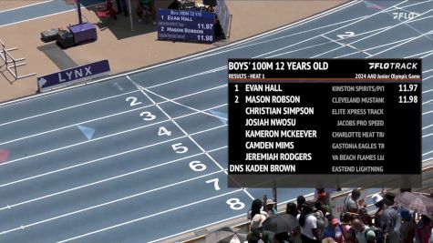 Youth Boys' 100m, Semi-Finals 2 - Age 12