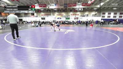 125 lbs Cons. Round 5 - Trevor Hisey, Indiana Tech vs Boden Banta, Providence (Mont.)